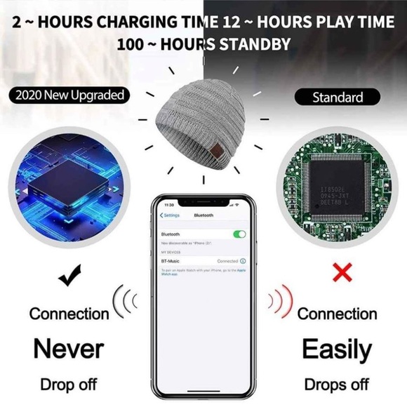 Grey Stripe Bluetooth Beanie Music Winter Hat for Outdoor - Picture 5 of 5